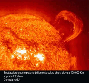 Brillamenti Solari – Possono distruggere i sistemi elettrici moderni ?